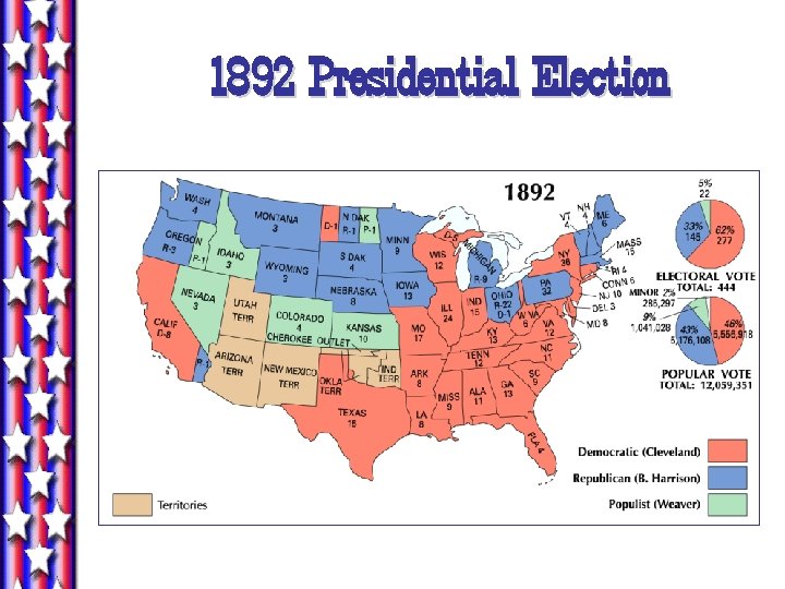 1892 Presidential Election 1892 Presidential Election