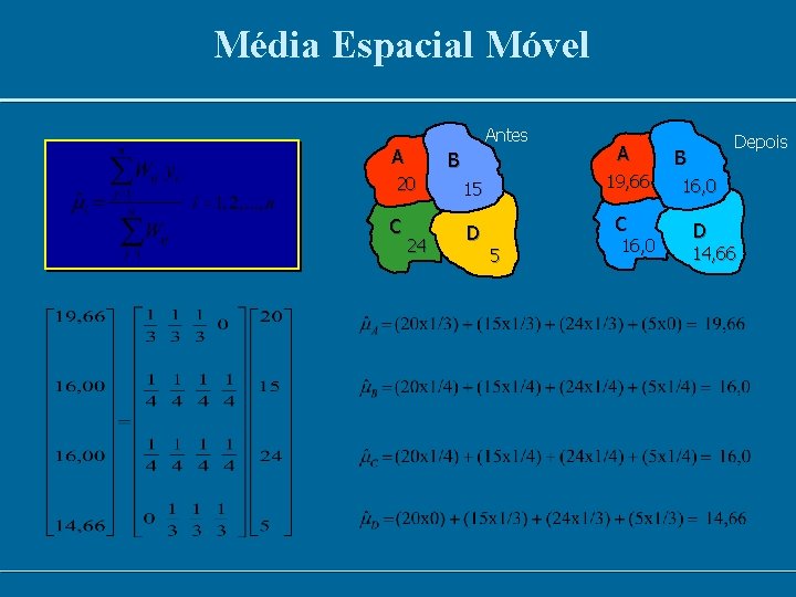 Média Espacial Móvel Antes A B 20 C 24 19, 66 15 D A Média Espacial Móvel Antes A B 20 C 24 19, 66 15 D A