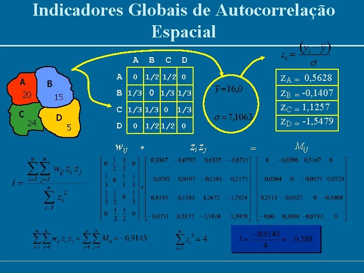 Indicadores Globais de Autocorrelação Espacial A A 20 C A B 24 C D Indicadores Globais de Autocorrelação Espacial A A 20 C A B 24 C D