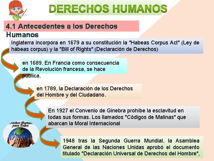 4. 1 Antecedentes a los Derechos Humanos Inglaterra incorpora en 1679 a su constitución 4. 1 Antecedentes a los Derechos Humanos Inglaterra incorpora en 1679 a su constitución