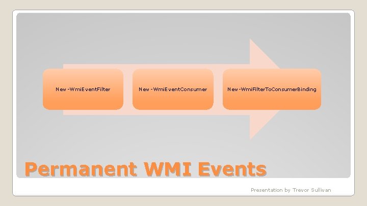 New-Wmi. Event. Filter New-Wmi. Event. Consumer New-Wmi. Filter. To. Consumer. Binding Permanent WMI Events