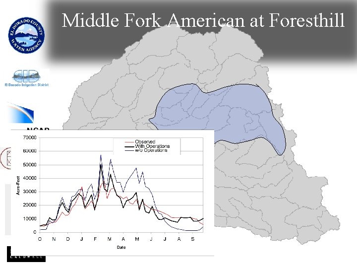 Middle Fork American at Foresthill 