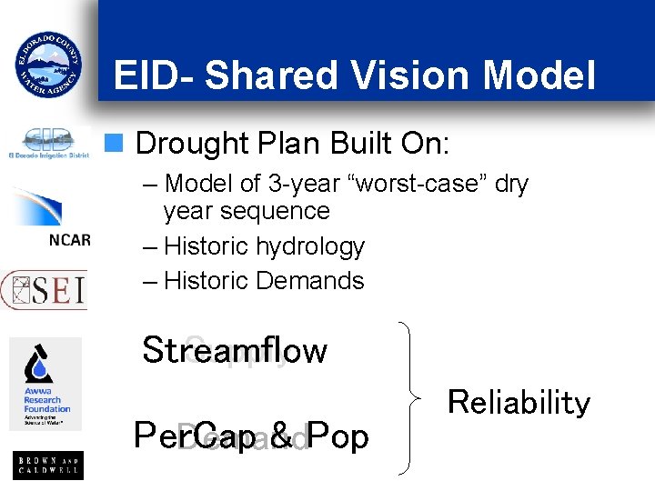 EID- Shared Vision Model n Drought Plan Built On: – Model of 3 -year