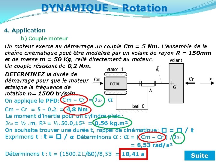 DYNAMIQUE – Rotation 4. Application b) Couple moteur Un moteur exerce au démarrage un