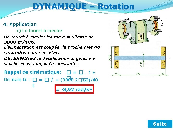 DYNAMIQUE – Rotation 4. Application c) Le touret à meuler Un touret à meuler