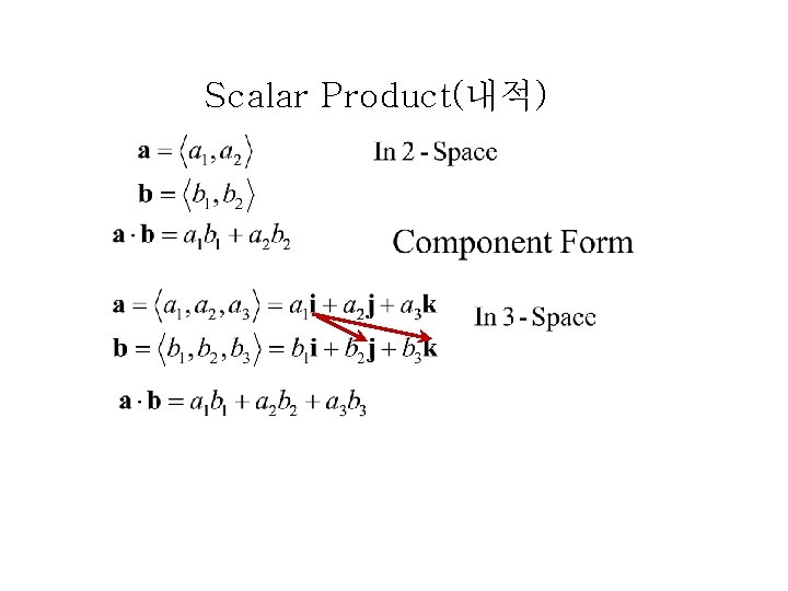 Scalar Product(내적) Scalar Product(내적)