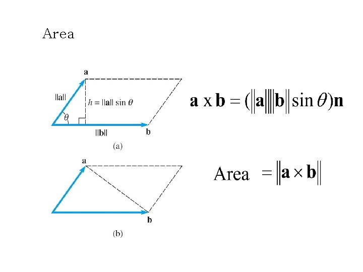 Vector Calculus Examples of Vector Quantities Vector is
