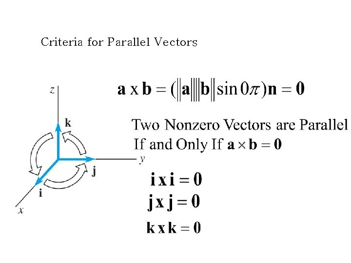 Criteria for Parallel Vectors Criteria for Parallel Vectors