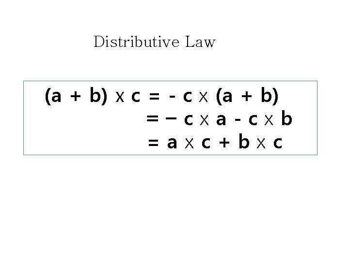 Distributive Law (a + b) x c = - c x (a + b) Distributive Law (a + b) x c = - c x (a + b)