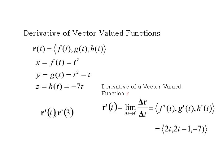 Derivative of Vector Valued Functions Derivative of a Vector Valued Function r Derivative of Vector Valued Functions Derivative of a Vector Valued Function r