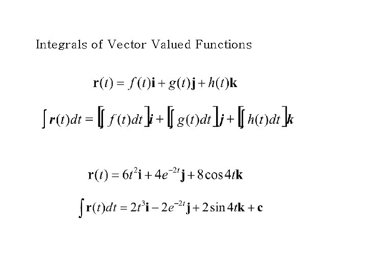 Integrals of Vector Valued Functions Integrals of Vector Valued Functions