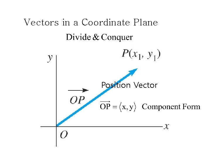 Vectors in a Coordinate Plane Position Vector Vectors in a Coordinate Plane Position Vector