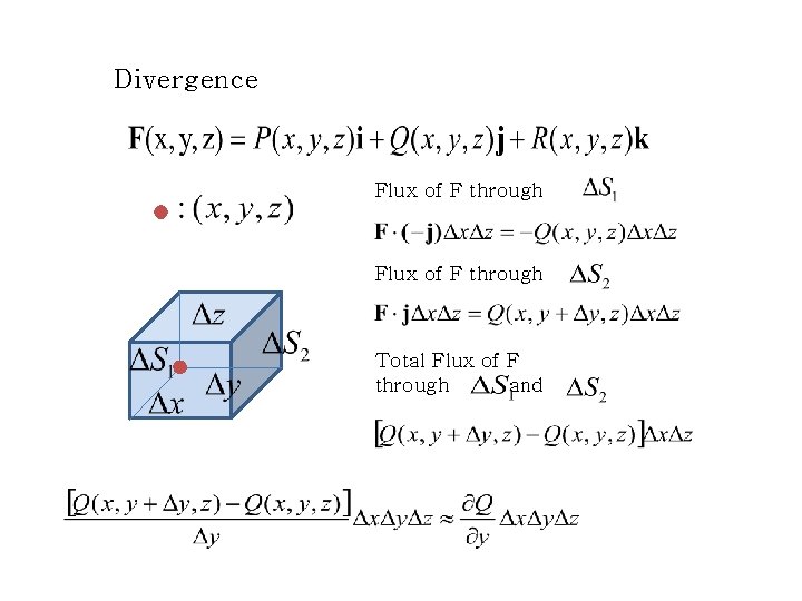 Divergence Flux of F through Total Flux of F through and Divergence Flux of F through Total Flux of F through and