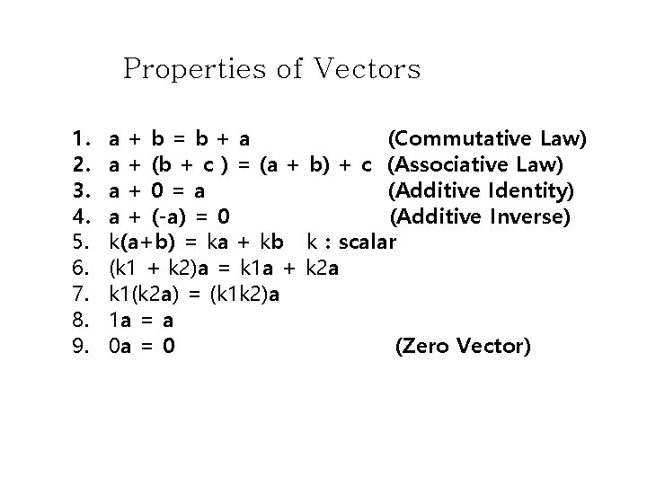Properties of Vectors 1. 2. 3. 4. 5. 6. 7. 8. 9. a+b=b+a (Commutative Properties of Vectors 1. 2. 3. 4. 5. 6. 7. 8. 9. a+b=b+a (Commutative