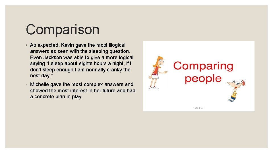 Comparison ◦ As expected, Kevin gave the most illogical answers as seen with the