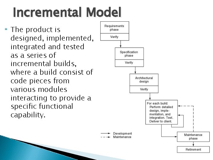 Incremental Model The product is designed, implemented, integrated and tested as a series of