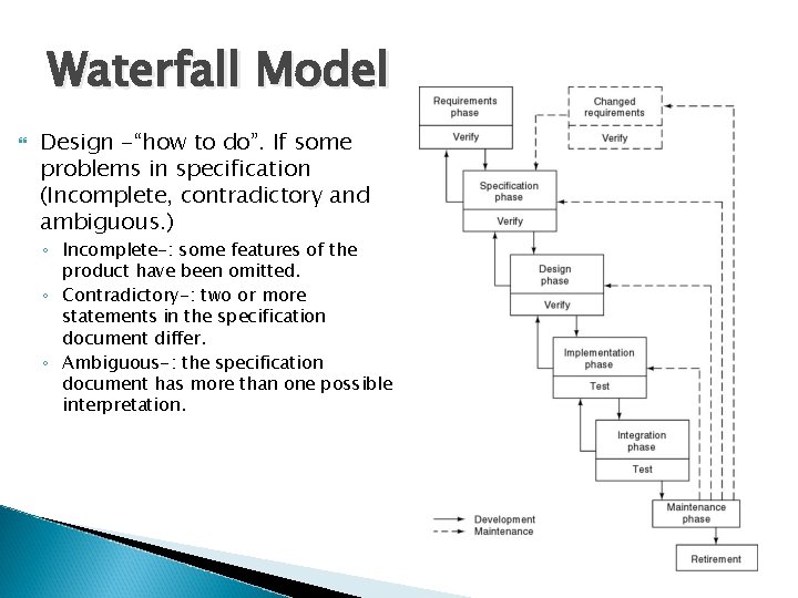 Waterfall Model Design -“how to do”. If some problems in specification (Incomplete, contradictory and