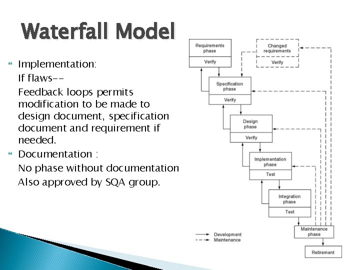 Waterfall Model Implementation: If flaws-Feedback loops permits modification to be made to design document,