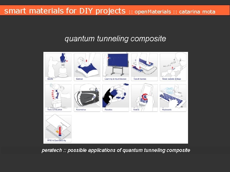 smart materials for DIY projects : : open. Materials : : catarina mota quantum
