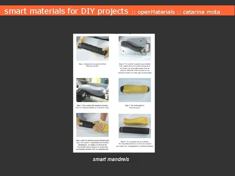 smart materials for DIY projects smart mandrels : : open. Materials : : catarina
