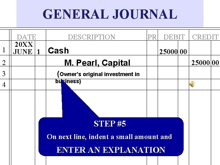 GENERAL JOURNAL 1 2 3 4 DATE 20 XX JUNE 1 DESCRIPTION Cash M. GENERAL JOURNAL 1 2 3 4 DATE 20 XX JUNE 1 DESCRIPTION Cash M.
