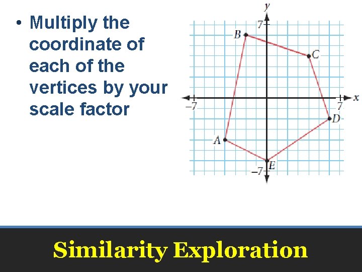  • Multiply the coordinate of each of the vertices by your scale factor