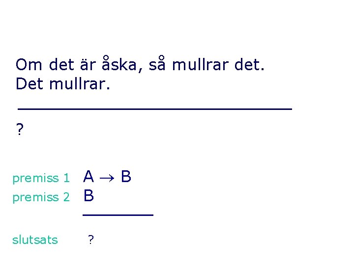 Om det är åska, så mullrar det. Det mullrar. ? premiss 1 premiss 2