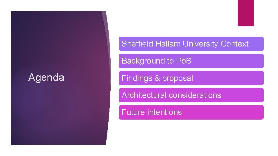 Sheffield Hallam University Context Background to Po. S Agenda Findings & proposal Architectural considerations