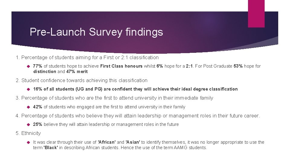 Pre-Launch Survey findings 1. Percentage of students aiming for a First or 2: 1