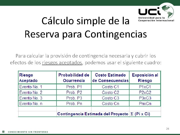 Cálculo simple de la Reserva para Contingencias Para calcular la provisión de contingencia necesaria