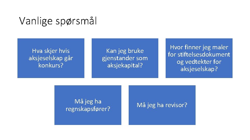 Vanlige spørsmål Hva skjer hvis aksjeselskap går konkurs? Kan jeg bruke gjenstander som aksjekapital?
