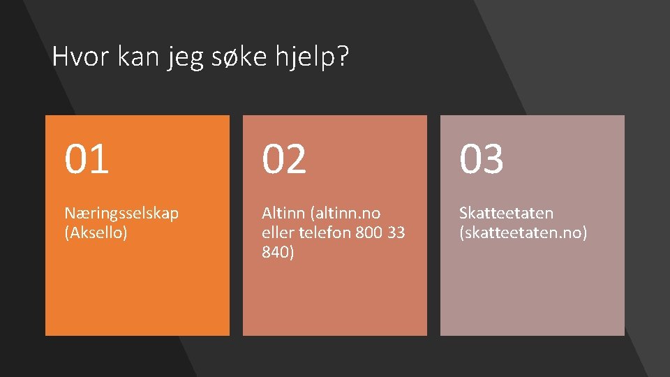 Hvor kan jeg søke hjelp? 01 02 03 Næringsselskap (Aksello) Altinn (altinn. no eller