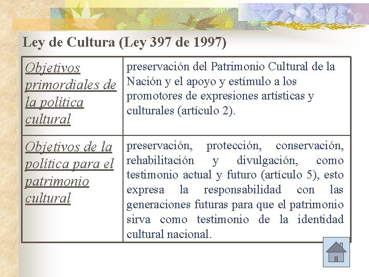 Ley de Cultura (Ley 397 de 1997) Objetivos primordiales de la política cultural preservación