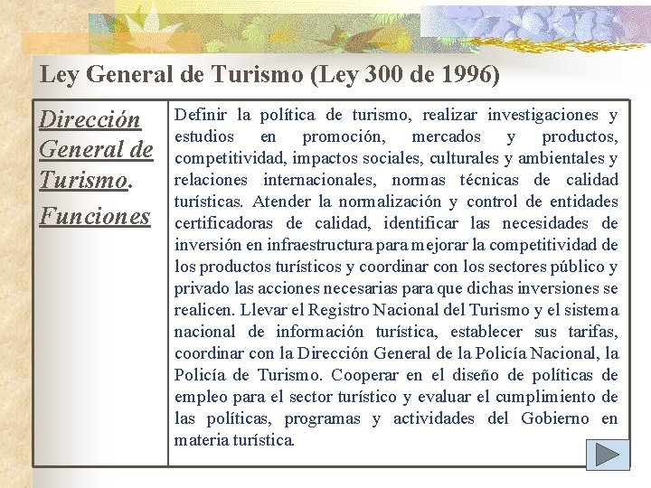 Ley General de Turismo (Ley 300 de 1996) Dirección General de Turismo. Funciones Definir