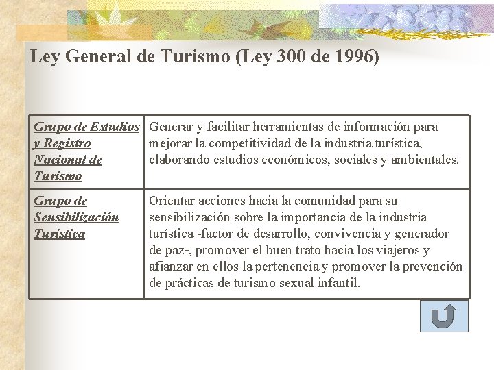 Ley General de Turismo (Ley 300 de 1996) Grupo de Estudios Generar y facilitar