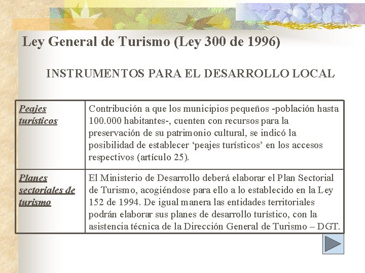 Ley General de Turismo (Ley 300 de 1996) INSTRUMENTOS PARA EL DESARROLLO LOCAL Peajes