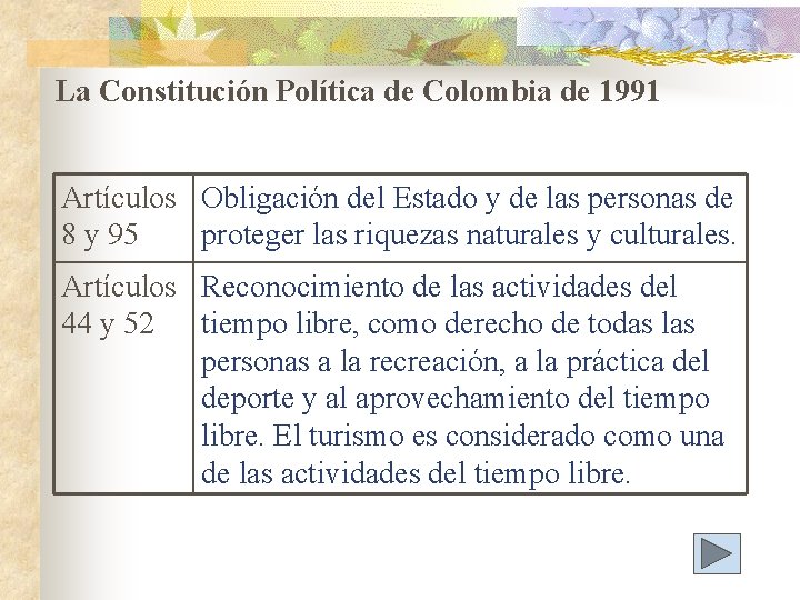 La Constitución Política de Colombia de 1991 Artículos Obligación del Estado y de las
