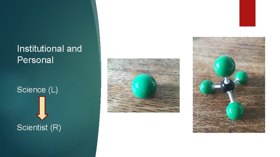 Institutional and Personal Science (L) Scientist (R) Institutional and Personal Science (L) Scientist (R)