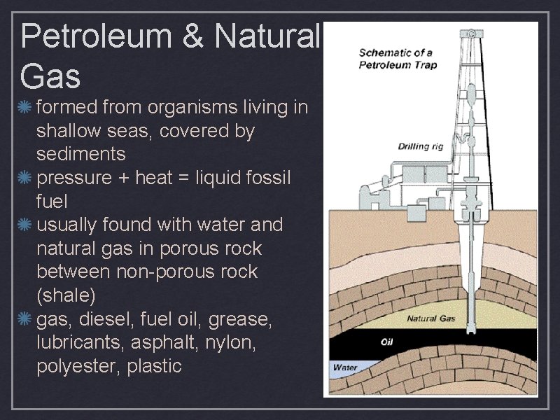 Petroleum & Natural Gas formed from organisms living in shallow seas, covered by sediments