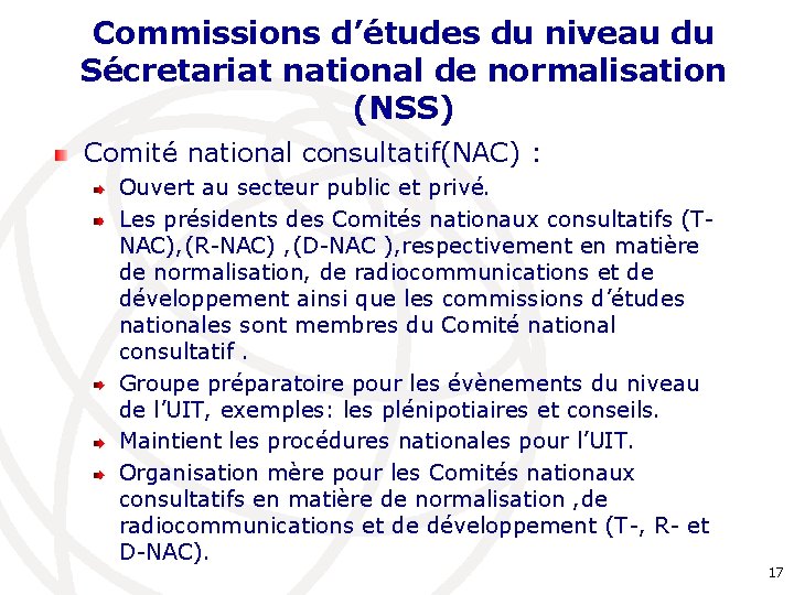 Commissions d’études du niveau du Sécretariat national de normalisation (NSS) Comité national consultatif(NAC) :