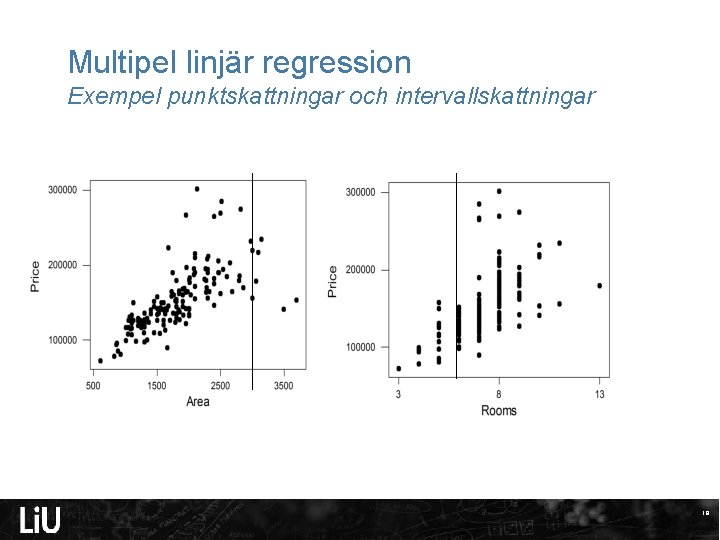 Multipel linjär regression Exempel punktskattningar och intervallskattningar 18 