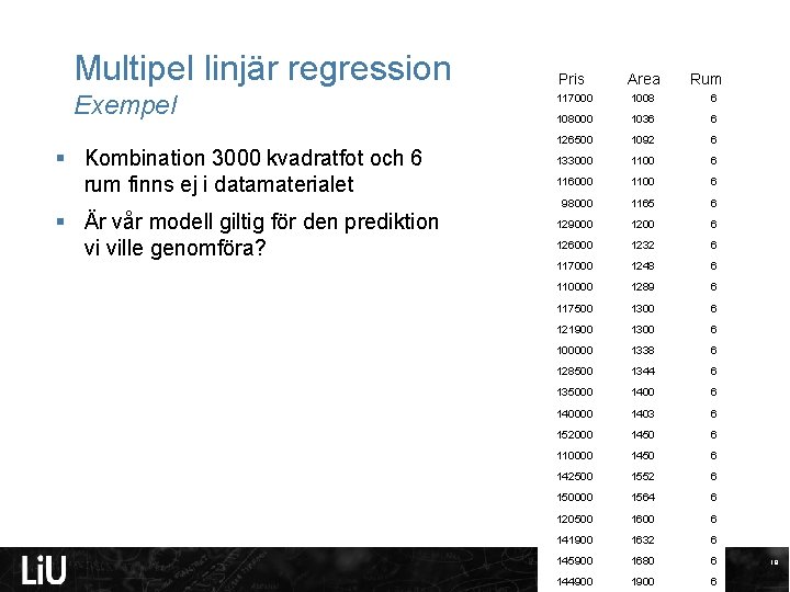 Multipel linjär regression Exempel § Kombination 3000 kvadratfot och 6 rum finns ej i