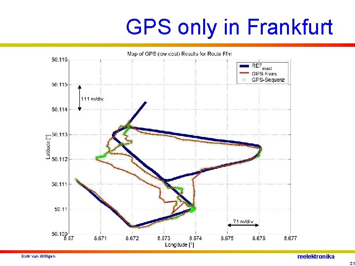 GPS only in Frankfurt 111 m/div 71 m/div Durk van Willigen reelektronika 21 