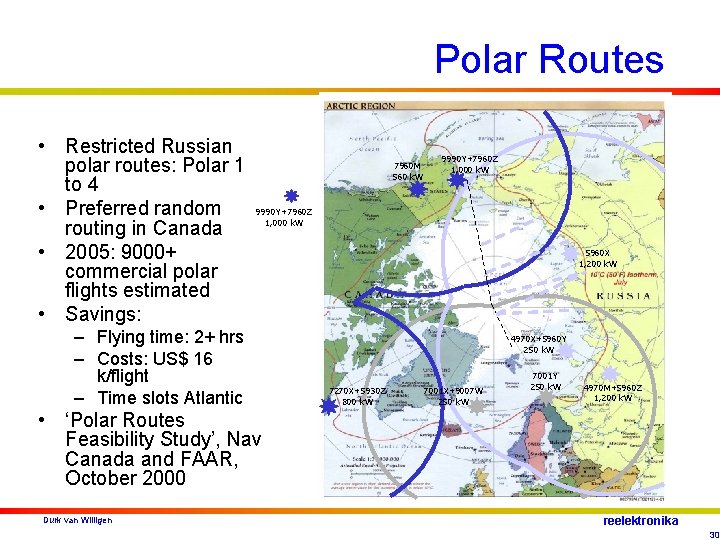 Polar Routes • Restricted Russian polar routes: Polar 1 to 4 • Preferred random