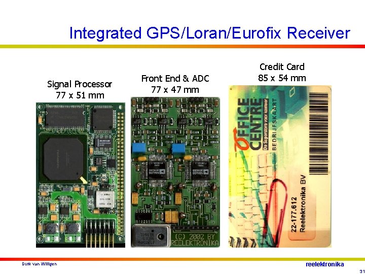 Integrated GPS/Loran/Eurofix Receiver Signal Processor 77 x 51 mm Durk van Willigen Front End
