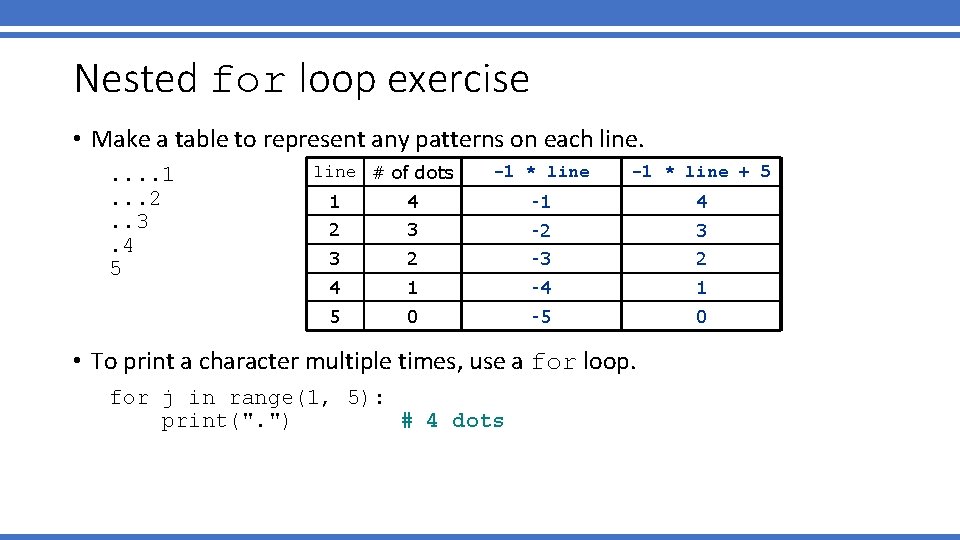 Nested for loop exercise • Make a table to represent any patterns on each