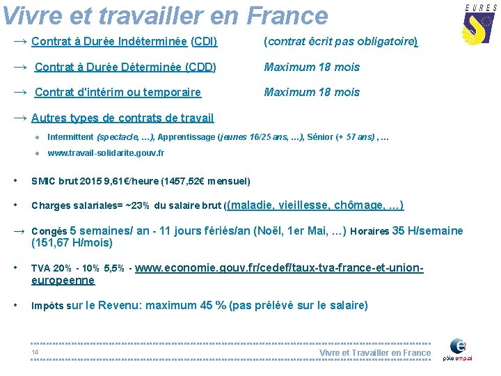 Vivre et travailler en France → Contrat à Durée Indéterminée (CDI) (contrat écrit pas