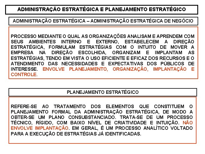 ADMINISTRAÇÃO ESTRATÉGICA E PLANEJAMENTO ESTRATÉGICO ADMINISTRAÇÃO ESTRATÉGICA – ADMINISTRAÇÃO ESTRATÉGICA DE NEGÓCIO PROCESSO MEDIANTE