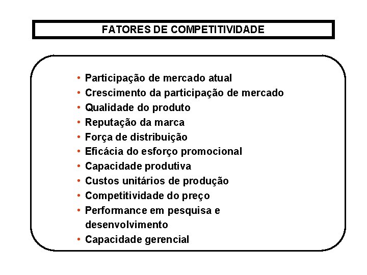 FATORES DE COMPETITIVIDADE • • • Participação de mercado atual Crescimento da participação de