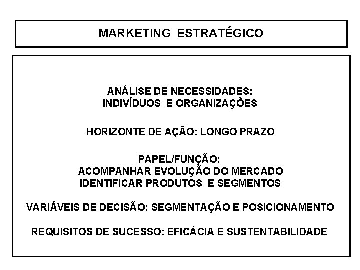 MARKETING ESTRATÉGICO ANÁLISE DE NECESSIDADES: INDIVÍDUOS E ORGANIZAÇÕES HORIZONTE DE AÇÃO: LONGO PRAZO PAPEL/FUNÇÃO: